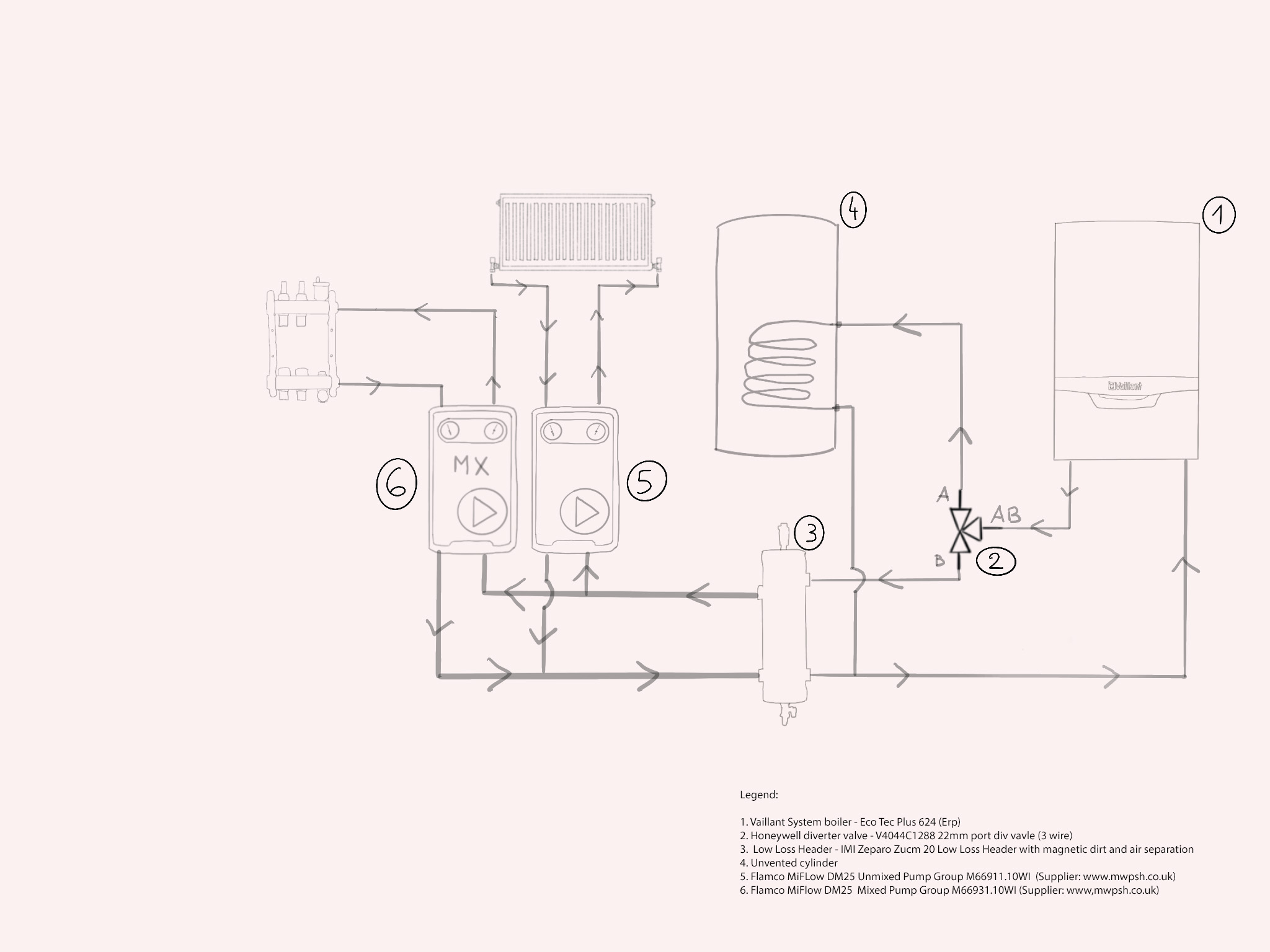 https://www.urbanplumbers.co.uk/wp-content/uploads/2022/11/vaillant-schematics.jpg